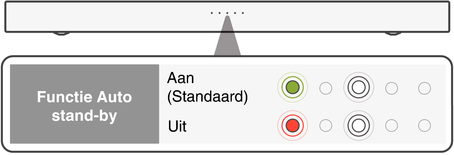 LED AutoStby S218E2EA